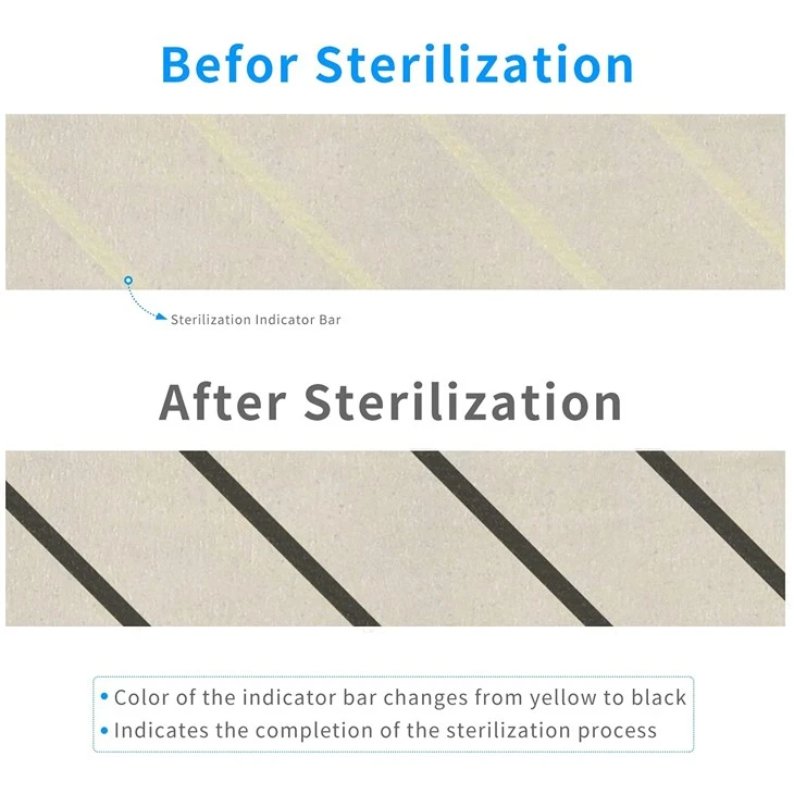 indicator strips medical